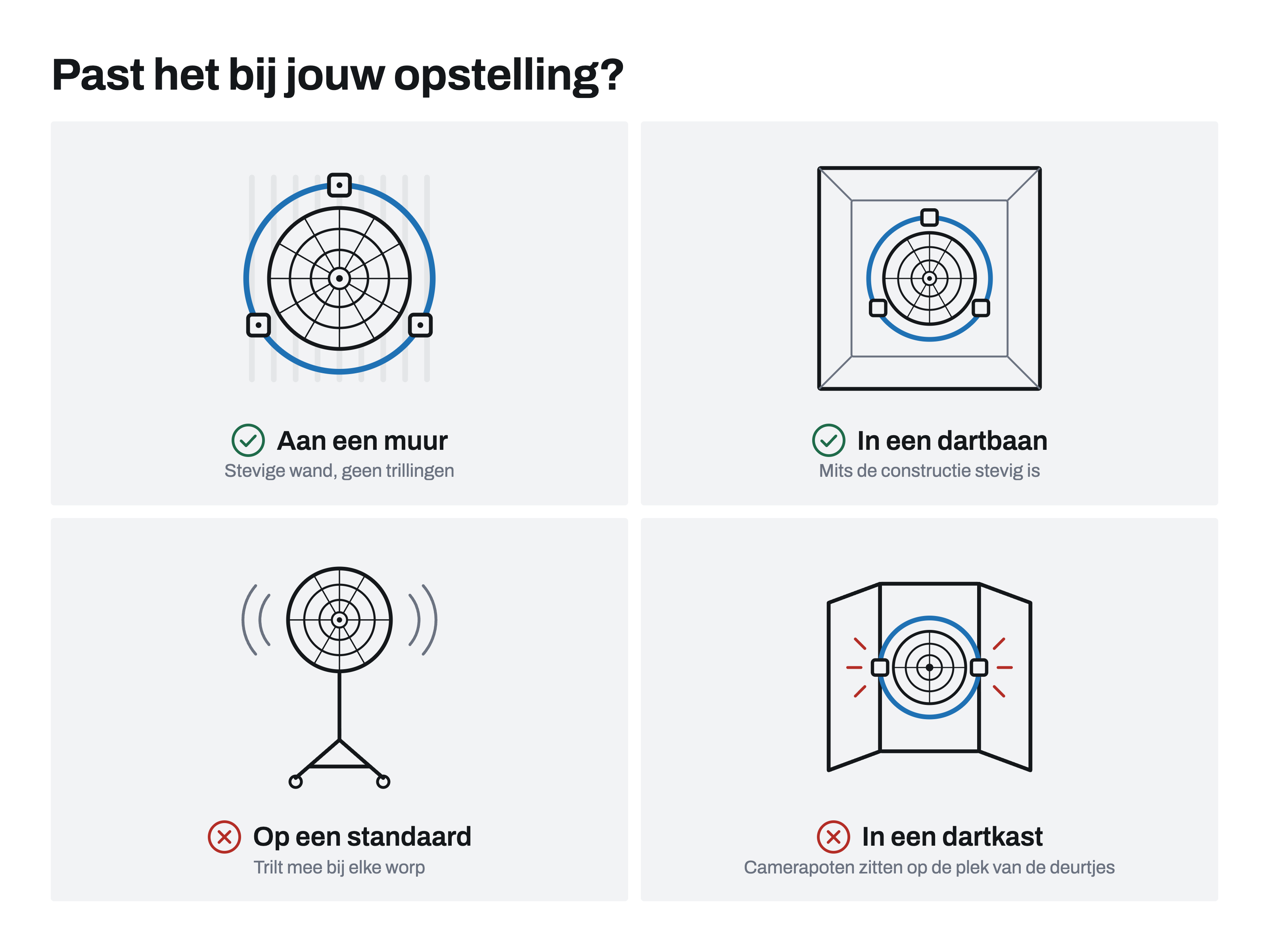 Autodarts Complete set met Licht Ring